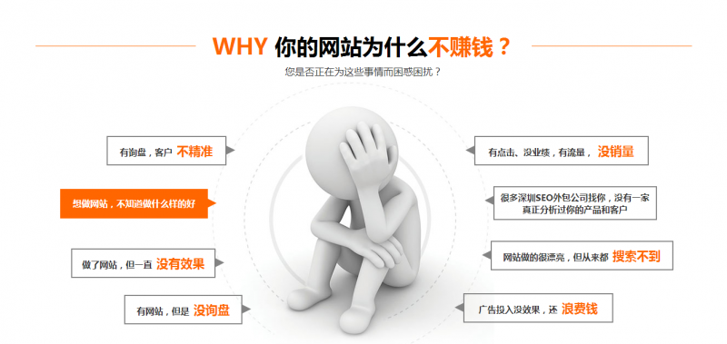 如何讓網站在百度有排名？